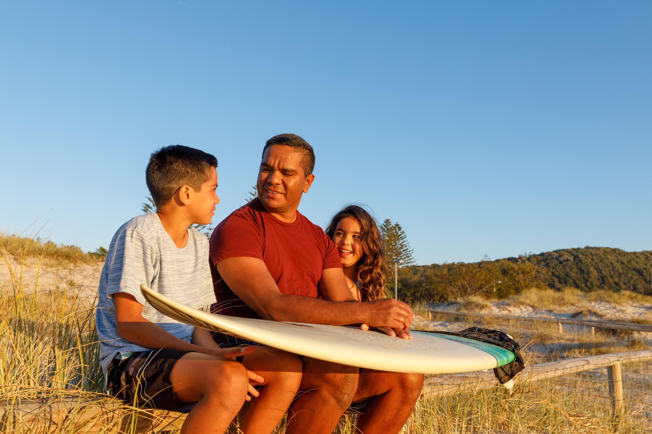 ACT & SNSW HealthPathways: Aboriginal and Torres Strait Islander updates ACT & SNSW HealthPathways: Aboriginal and Torres Strait Islander updates