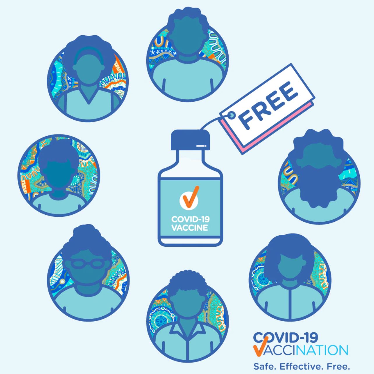 Guide for developing COVID-19 vaccine communication materials